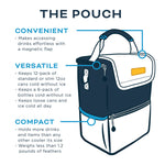 The Pouch 6/12 - Kanga Cooler